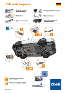 hjs_produkt-programm_hjs-product-range_DE