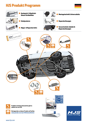 hjs_produkt-programm_hjs-product-range_DE